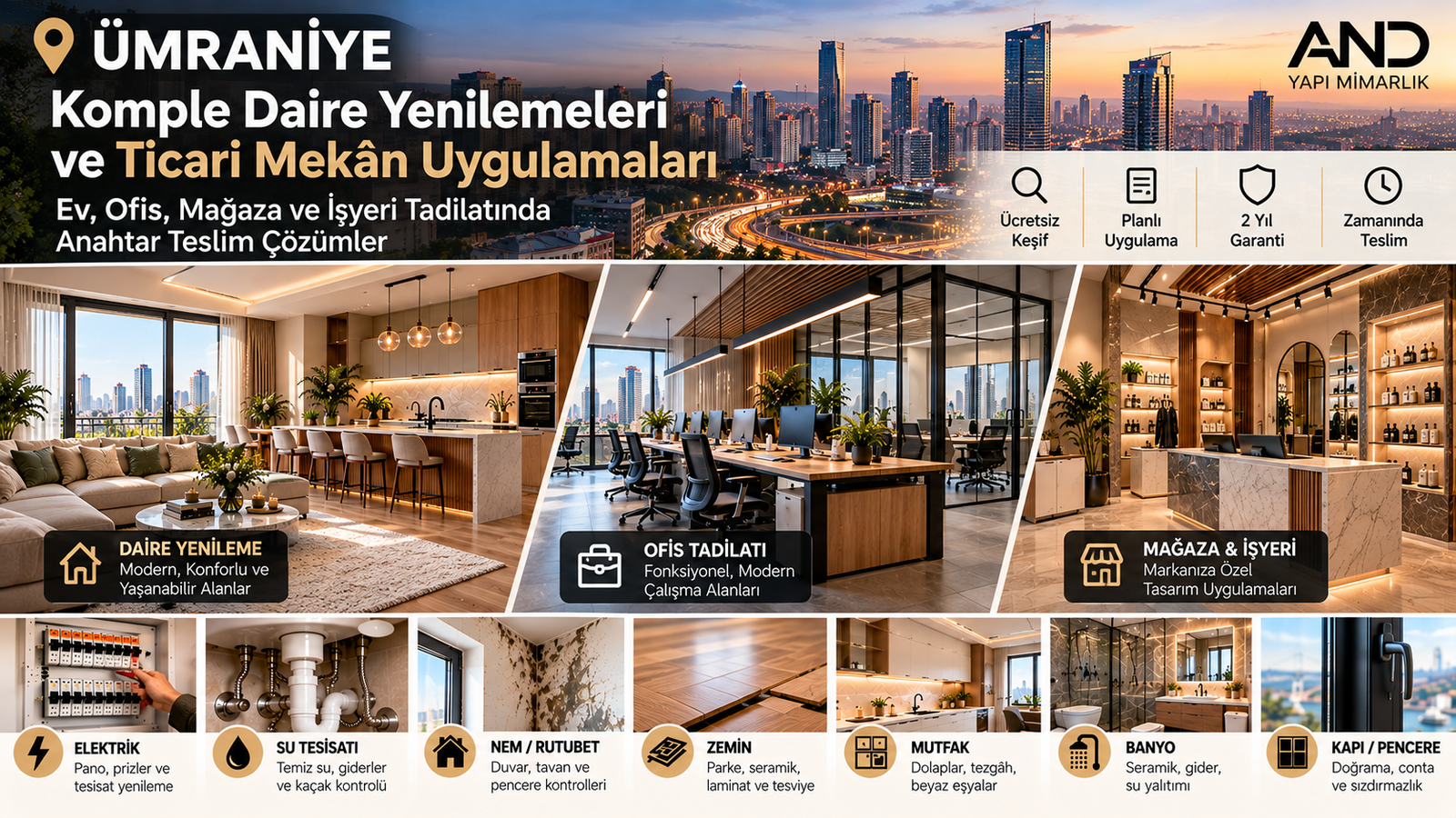 Ümraniye Komple Daire Yenilemeleri ve Ticari Mekân Uygulamaları: Ev, Ofis, Mağaza ve İşyeri Tadilat Rehberi